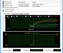 System Stability Test